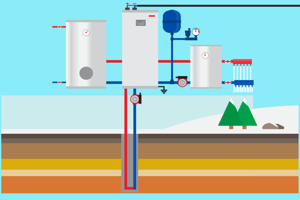 diagram of how geothermal heating and cooling systems work belleville illinois